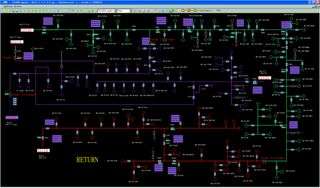 Network Topology