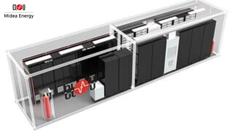 CLOU's Battery Storage System