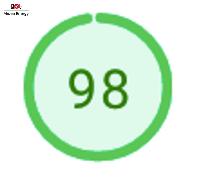 Pontuação de Conformidade com Acessibilidade Clouglobal 04052023