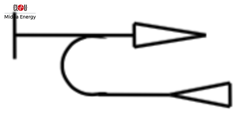 Symbol For Bidirectional Meter With Always Positive Register Count