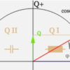 When The Power Factor Is Less Than 1, It Implies The Presence Of Reactive Power (screenshot From Our Simulator)