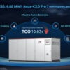 CLOU Aqua C3.0 Pro