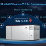 CLOU Aqua C3.0 Pro