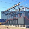 Voltage swings in a renewable powered grid Spain's 2025 blackout highlights new stability challenges.