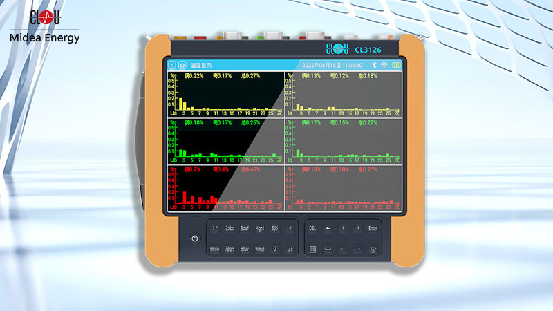 Single / Three Phase Electric Energy Meter On-site Calibrator CL3126
