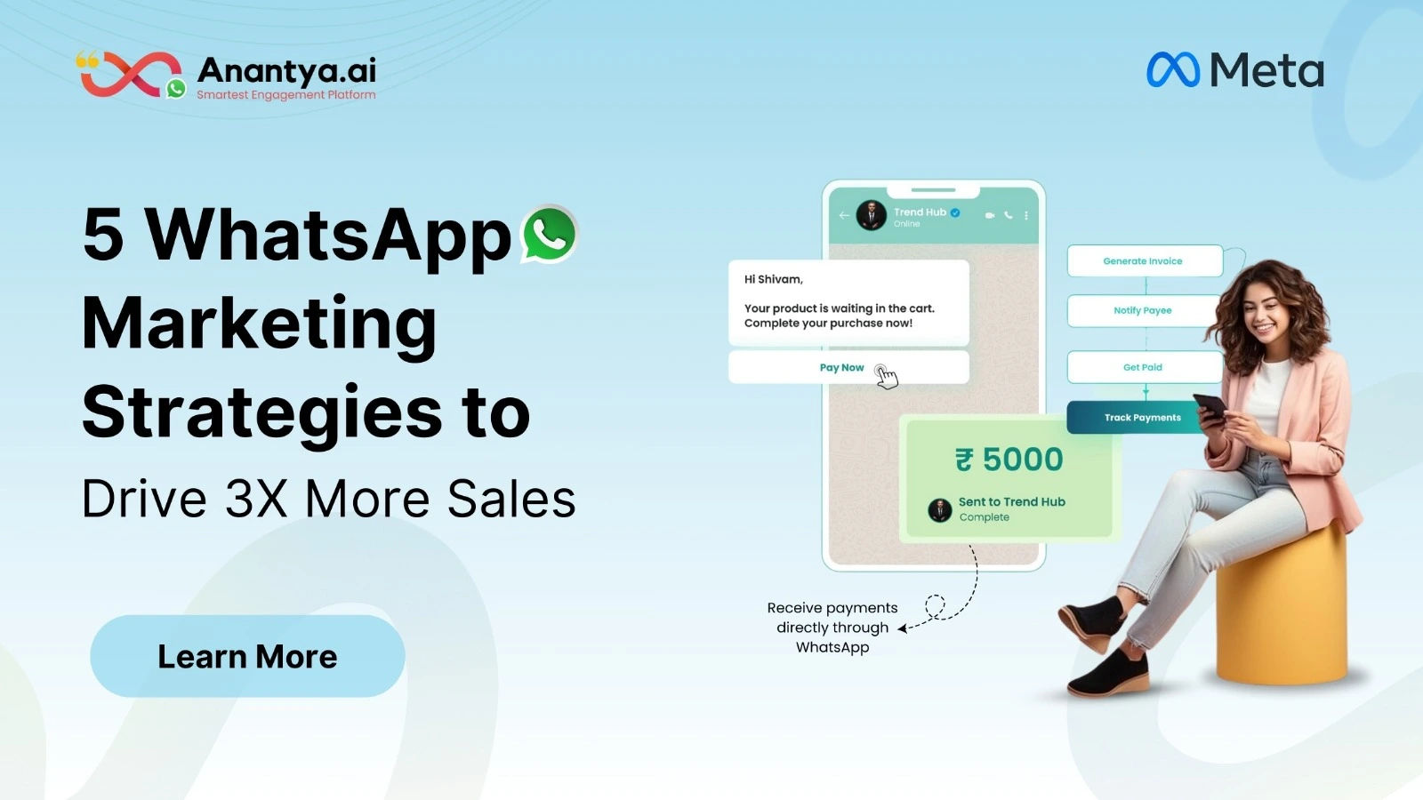 WhatsApp Marketing Strategies