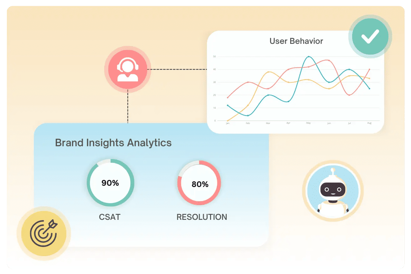 reports-and-analytics