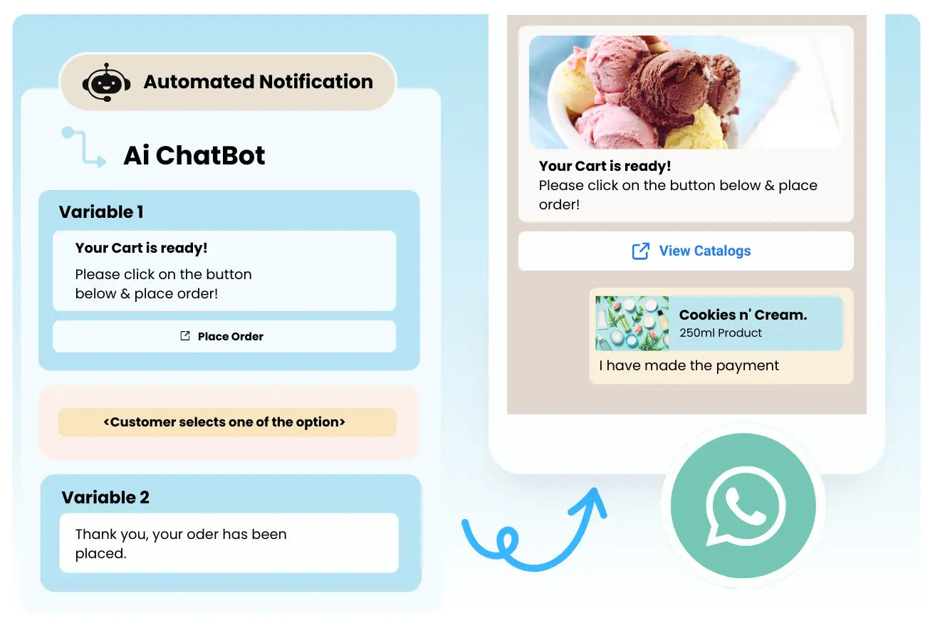 automate-notifications-reminders
