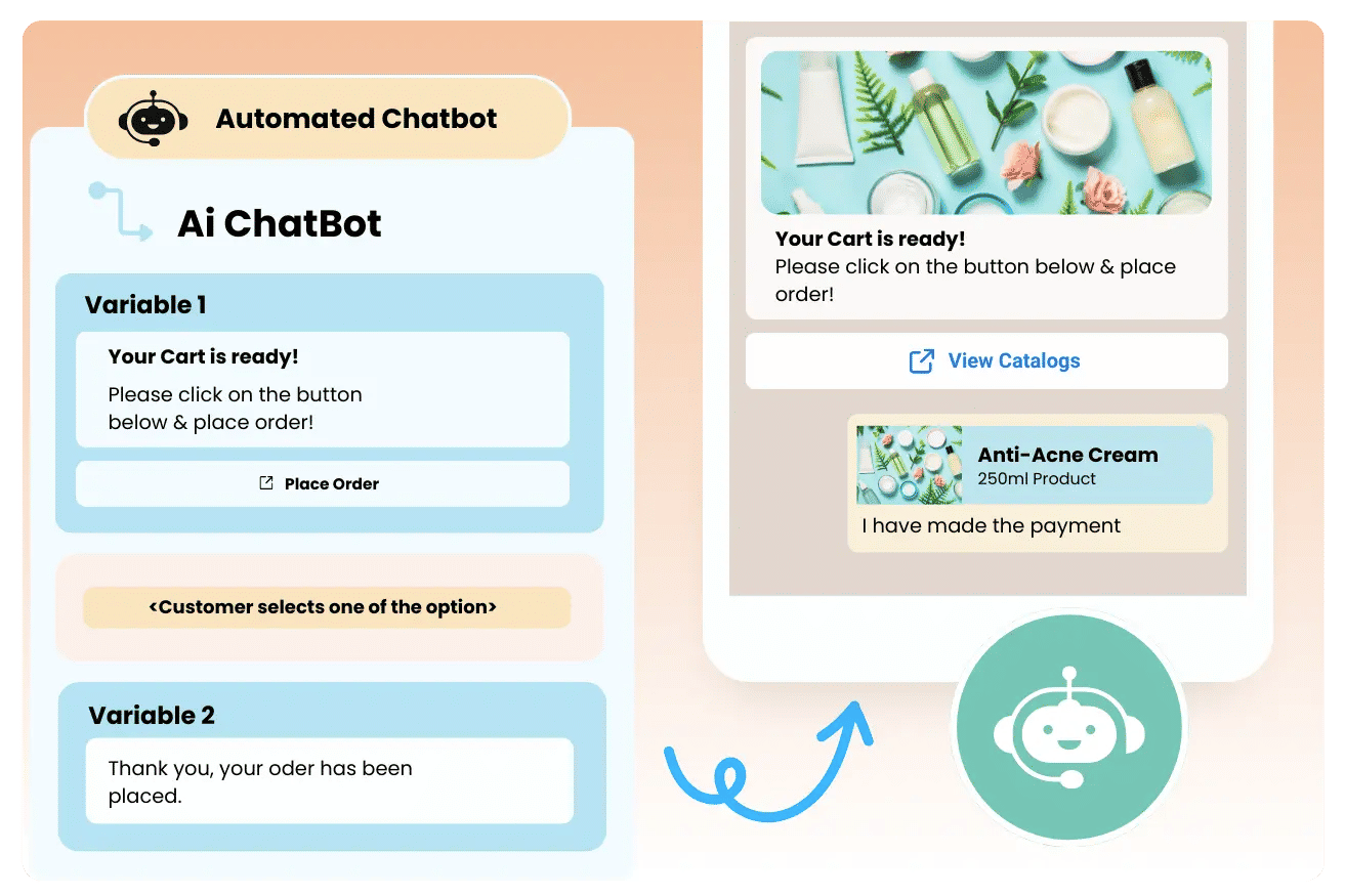 Automated Chatbot