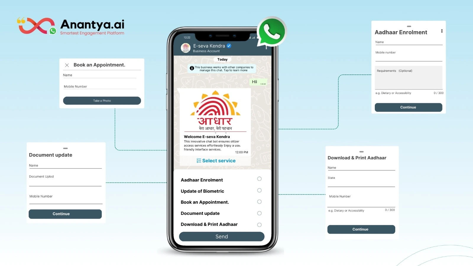 Benefits of WhatsApp Business API for Government Sector
