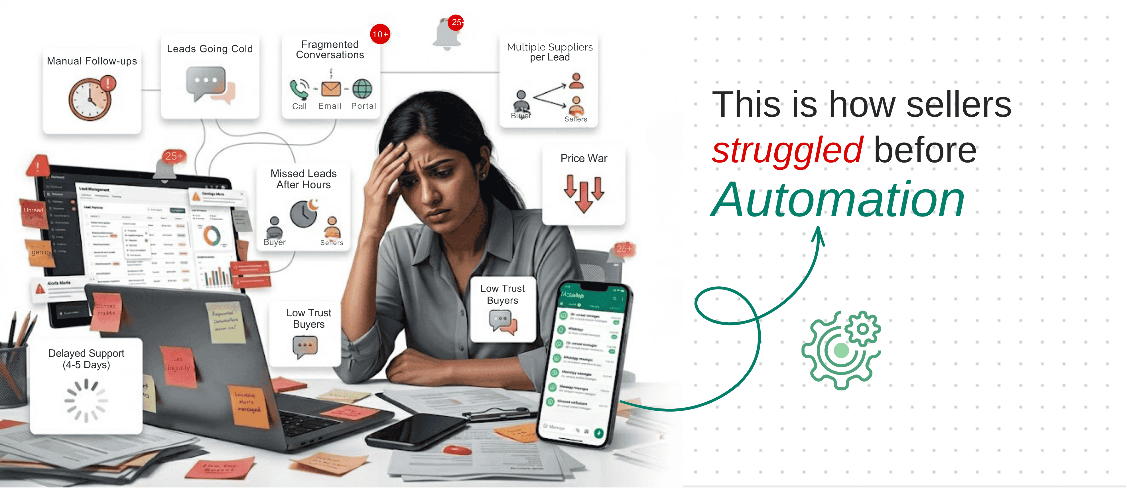 Overview of the Case Study