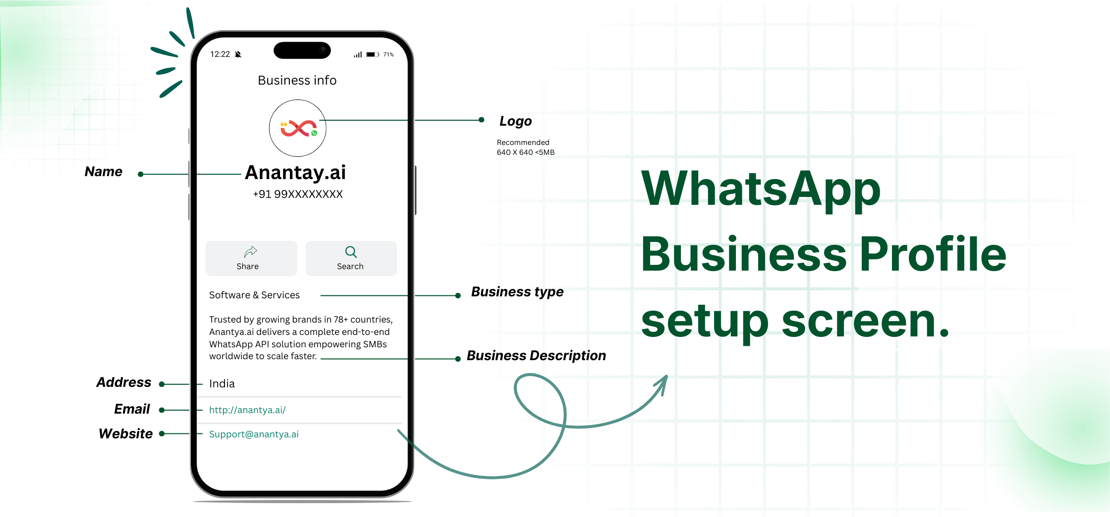 How To Create WhatsApp Business Account Step by Step Guide