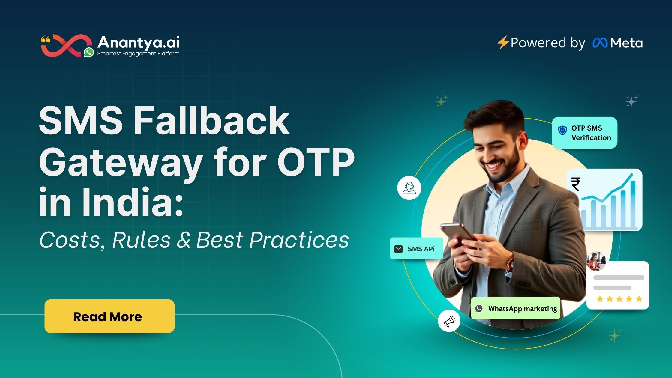 A WhatsApp Powered SMS Fallback Movement A WhatsApp Powered SMS Fallback Movement