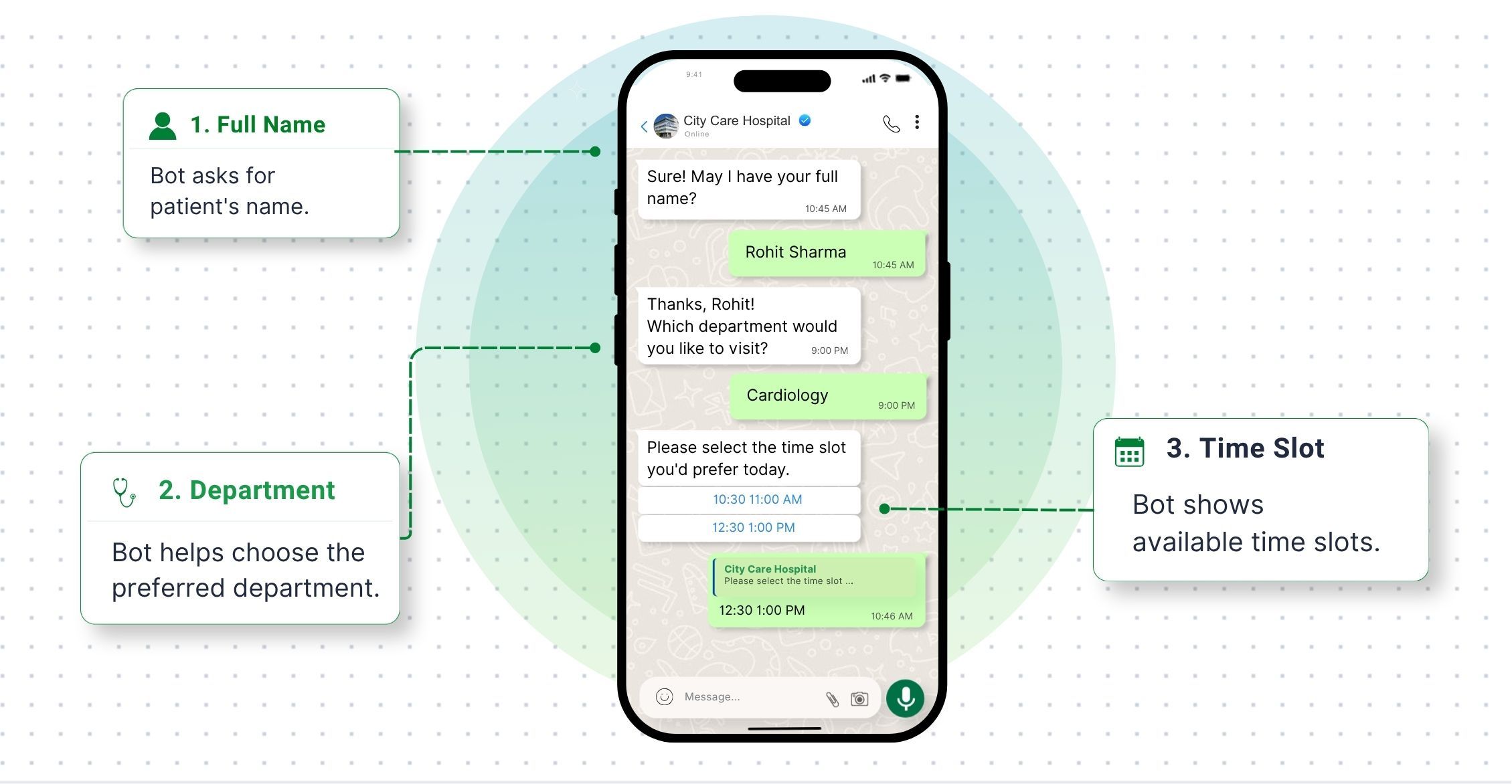 WhatsApp Chatbot Collecting Patient Details chatbot collects the essentials
