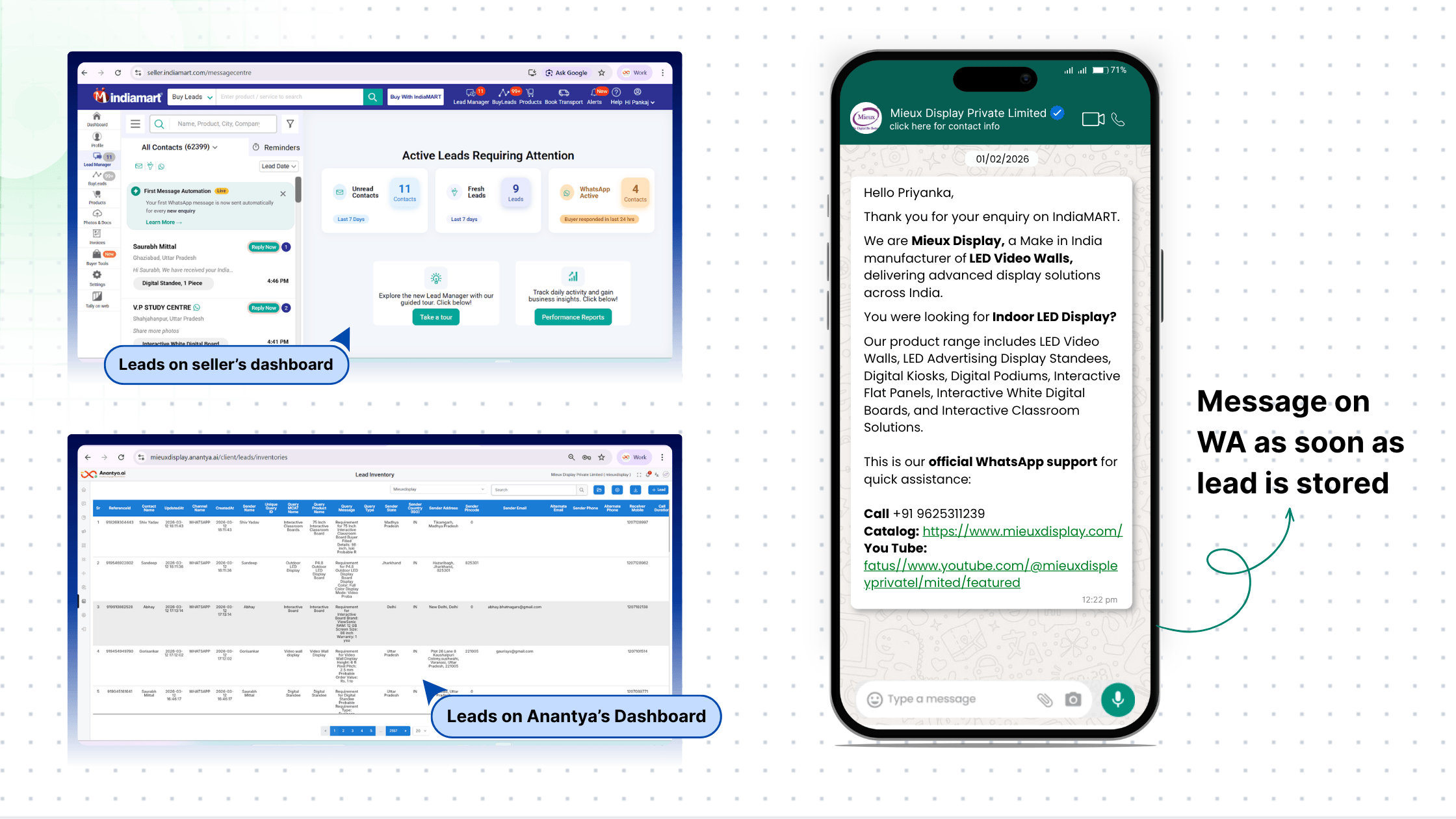 WhatsApp Business API automation