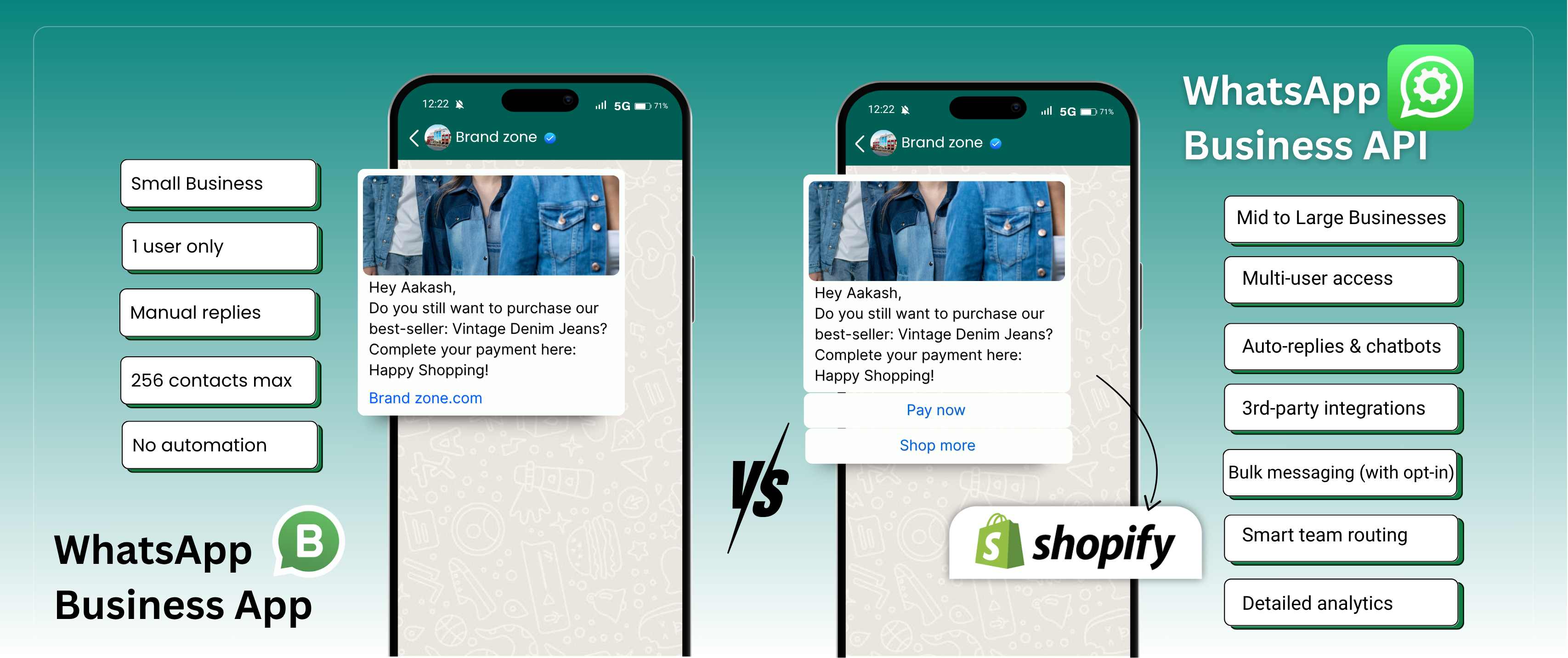 WhatsApp Business Platform Differences