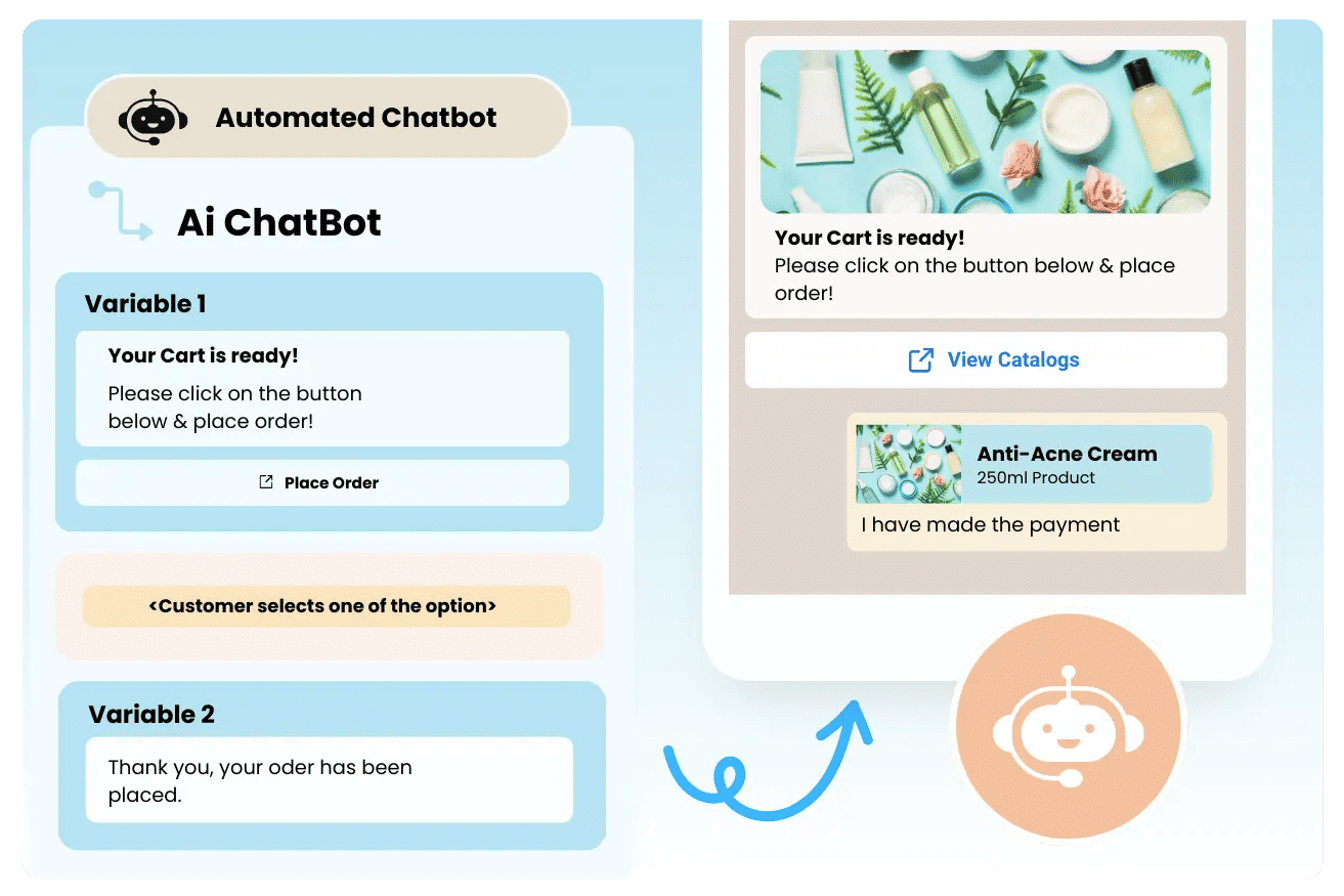 create-whatsapp-chatbots-easily