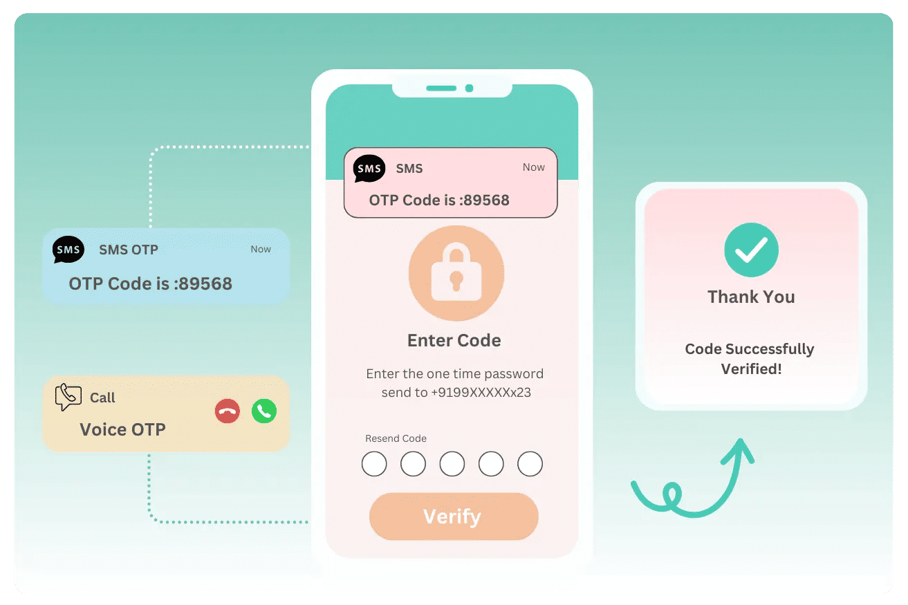 Enhanced Customer Experience