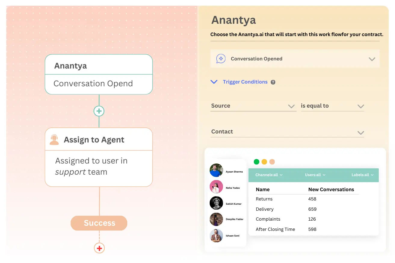Help agents create better customer connections