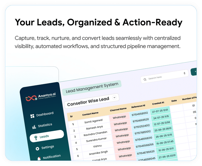 Lead Management