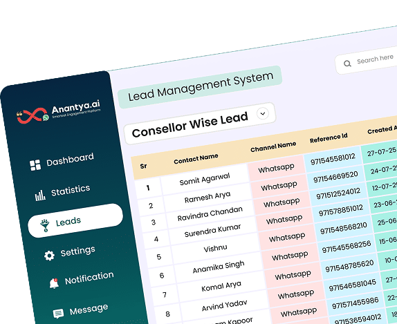 Lead management dashboard