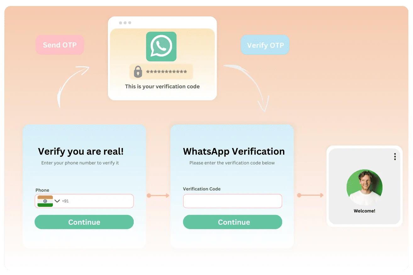 secure-messaging-with-dedicated