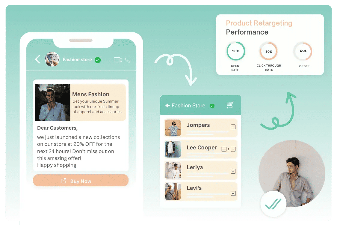 send-whatsapp-retargeting