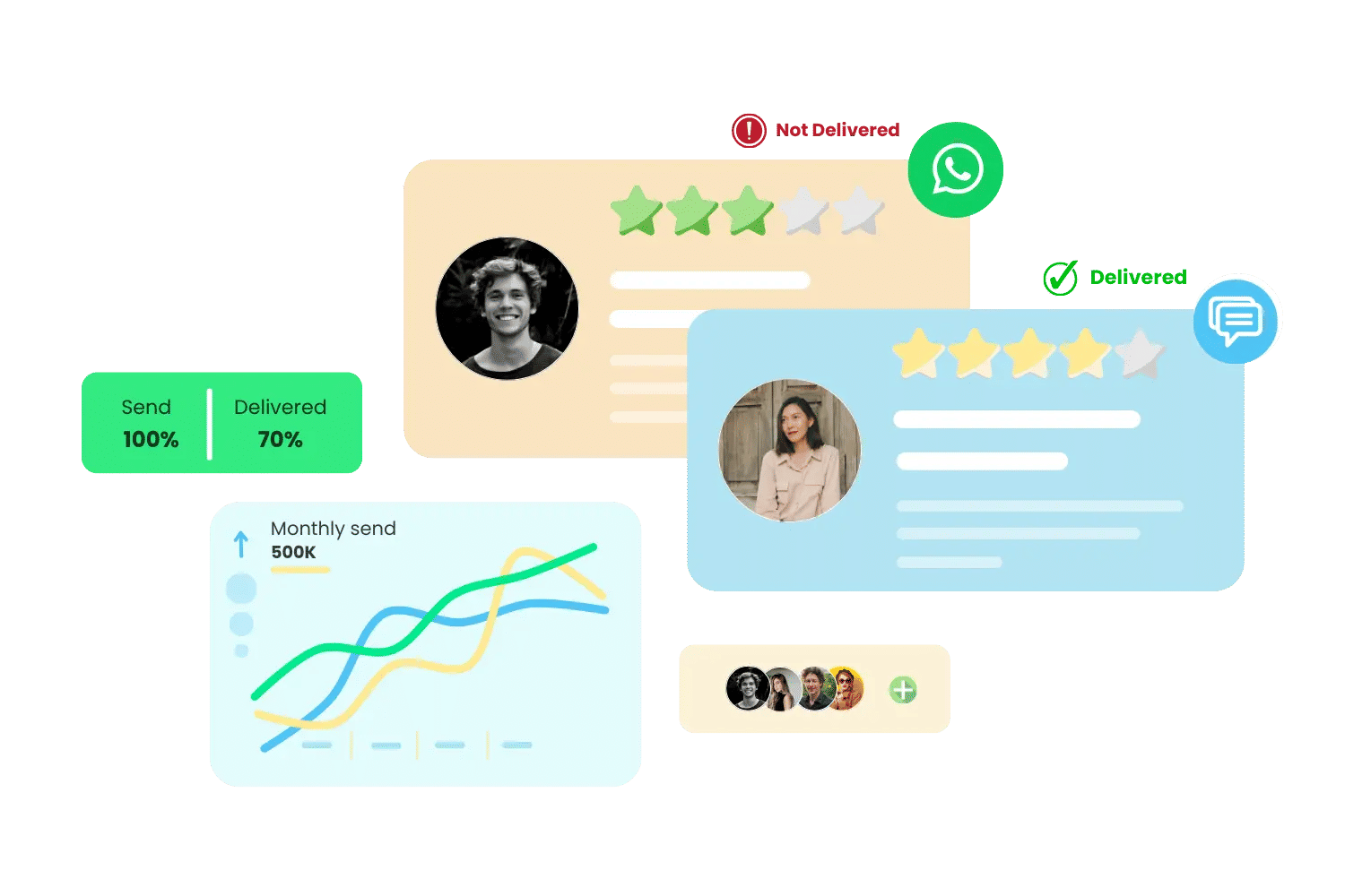 Why Implement WhatsApp Fallback SMS