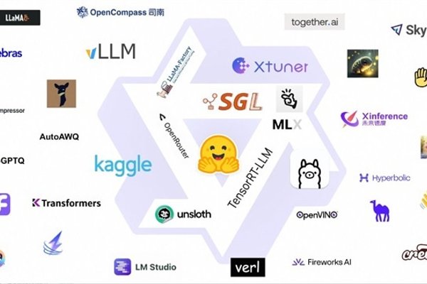 Alibabas Qwen3 AI Models Overtake DeepSeek R1 as Top Open-Source Performers