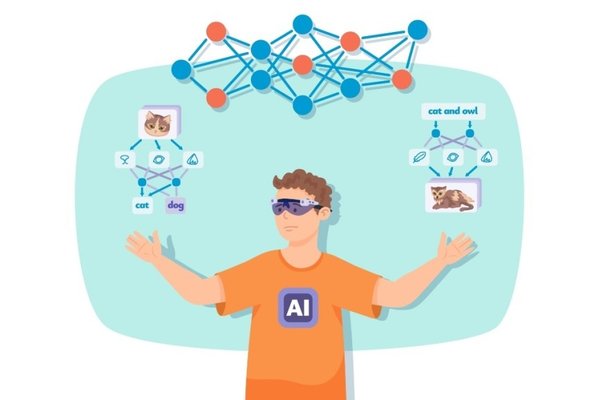 What is CNN in Deep Learning? The AI Behind Computer Vision