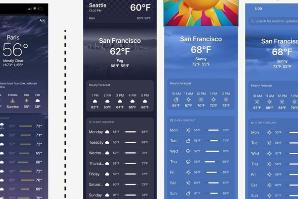 Lack of vetting let Figmas AI tool copy Apples app designs