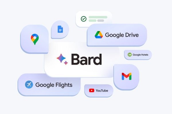 Bard can now watch YouTube videos for you