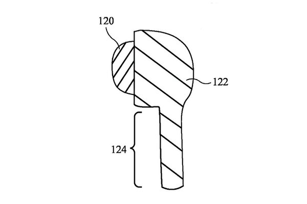 It might be trivial to make custom-fit AirPods in the future