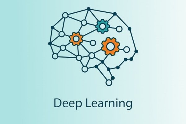 What is Deep Learning in AI? Understanding How AI Really Works
