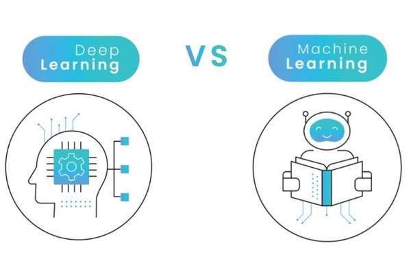 What is the Difference Between Deep Learning and Machine Learning