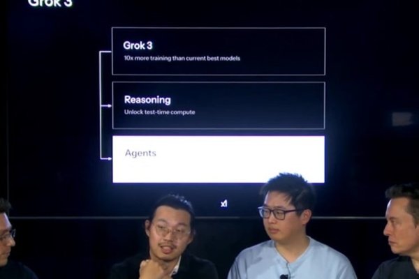 Grok 3 Launch: Elon Musks AI Model Promises Unmatched Power 