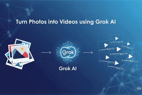 How to Turn your Photos into Videos using Grok AI