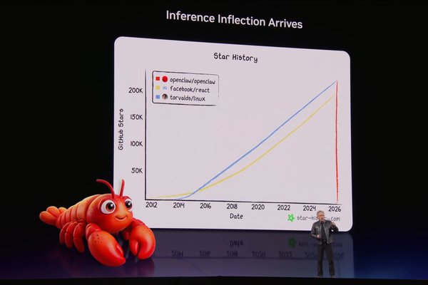  This is definitely the next ChatGPT  why Nvidias CEO is betting big on OpenClaw 