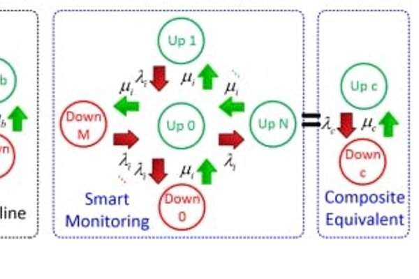 Modeling Cyberattacks on Power Grids to Price Risk in Mutual Insurance Systems