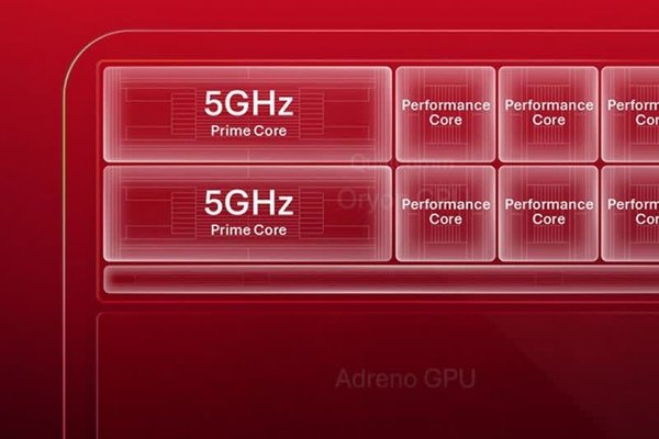 Qualcomm details next-gen Oryon CPU, targets 5GHz with heterogeneous cache design