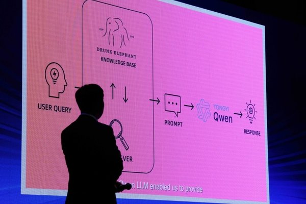 Small AI Models Take Center Stage in Corporate Efficiency Despite Big Model Hype