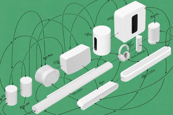 Sonos Announces Sonos 27 OS, Sonos Beam Ultra, and Sonos Ace Ultra