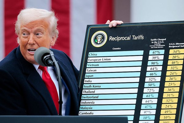 Tech industry is in tariff hell, even if refunds are automated