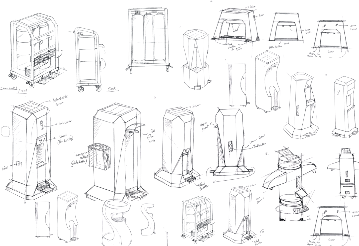 Brainstorming sketches