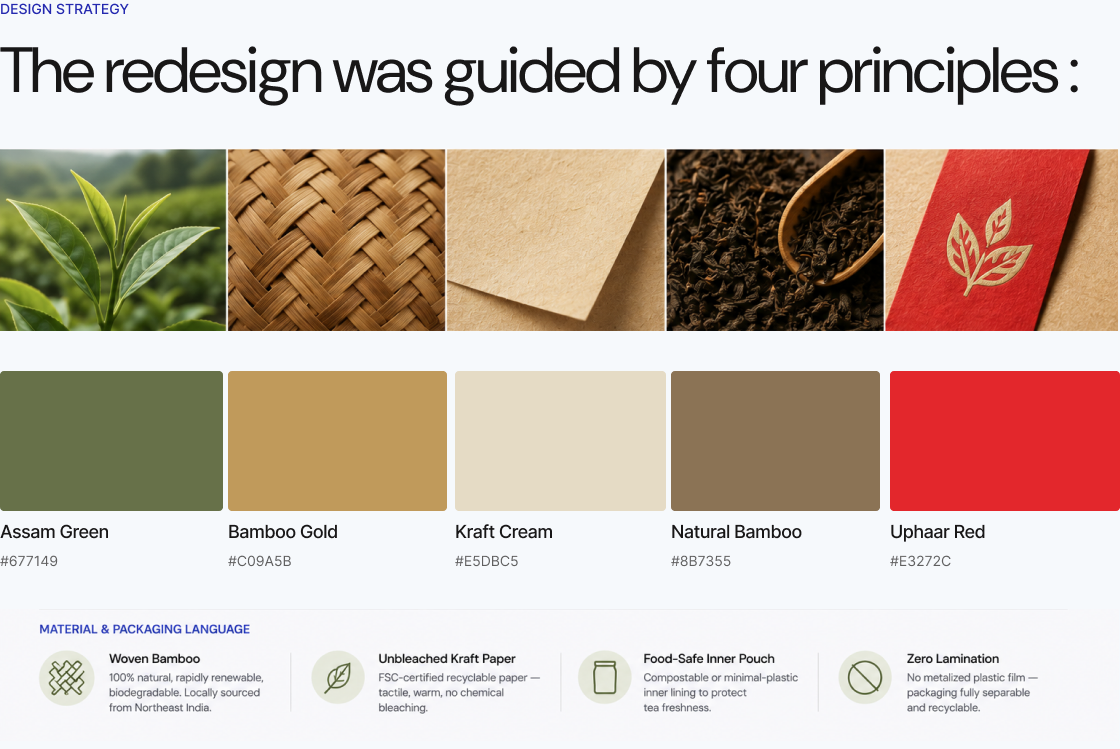 Design Strategy — colour palette and materials