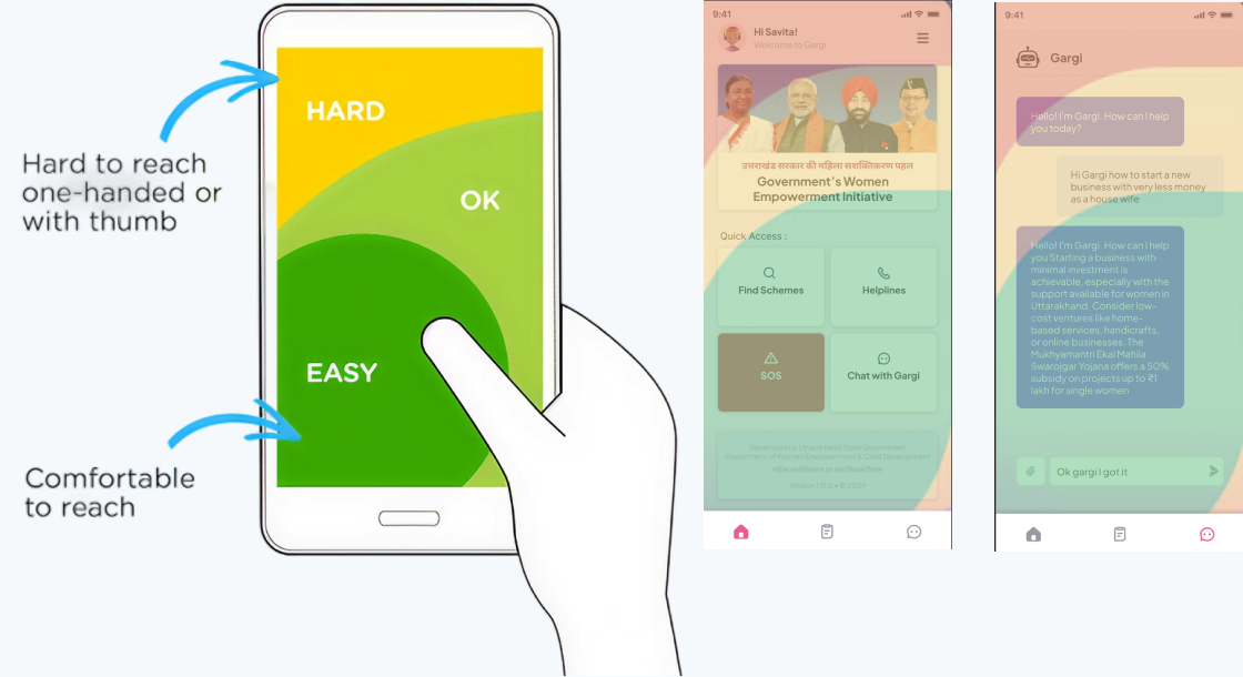 Thumb-zone ergonomics and screens