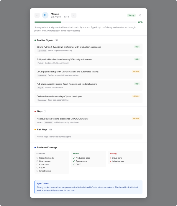 Agent detail modal