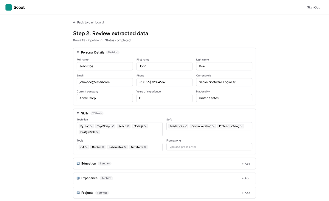 Verify extracted data — Scout