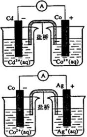 北京四中高三化学高考总复习：电化学MP13&doc