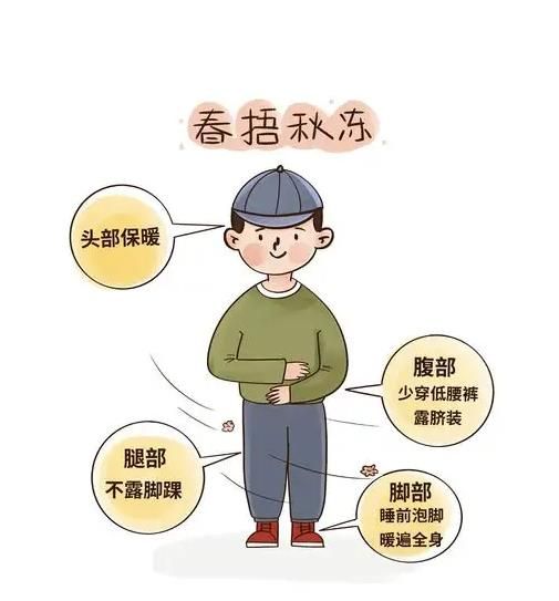 春捂秋冻是什么意思？春捂秋冻的下一句是什么?